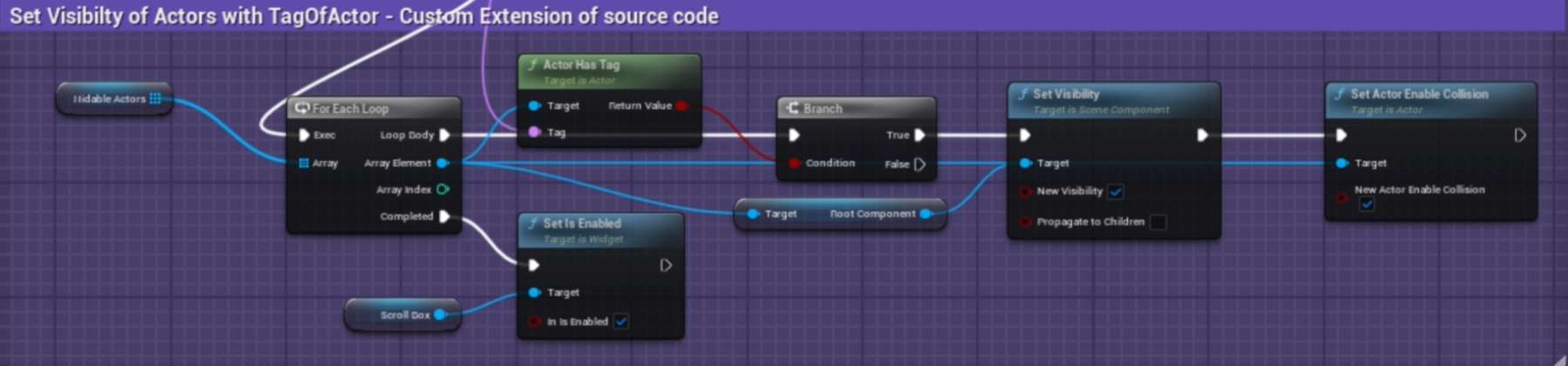 Component Filter Logic