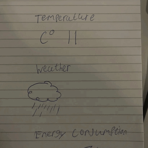 Notes and Sketches