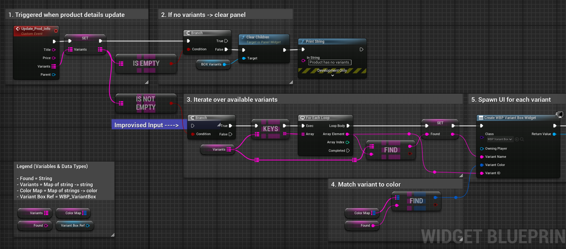 Blueprint Logic Example