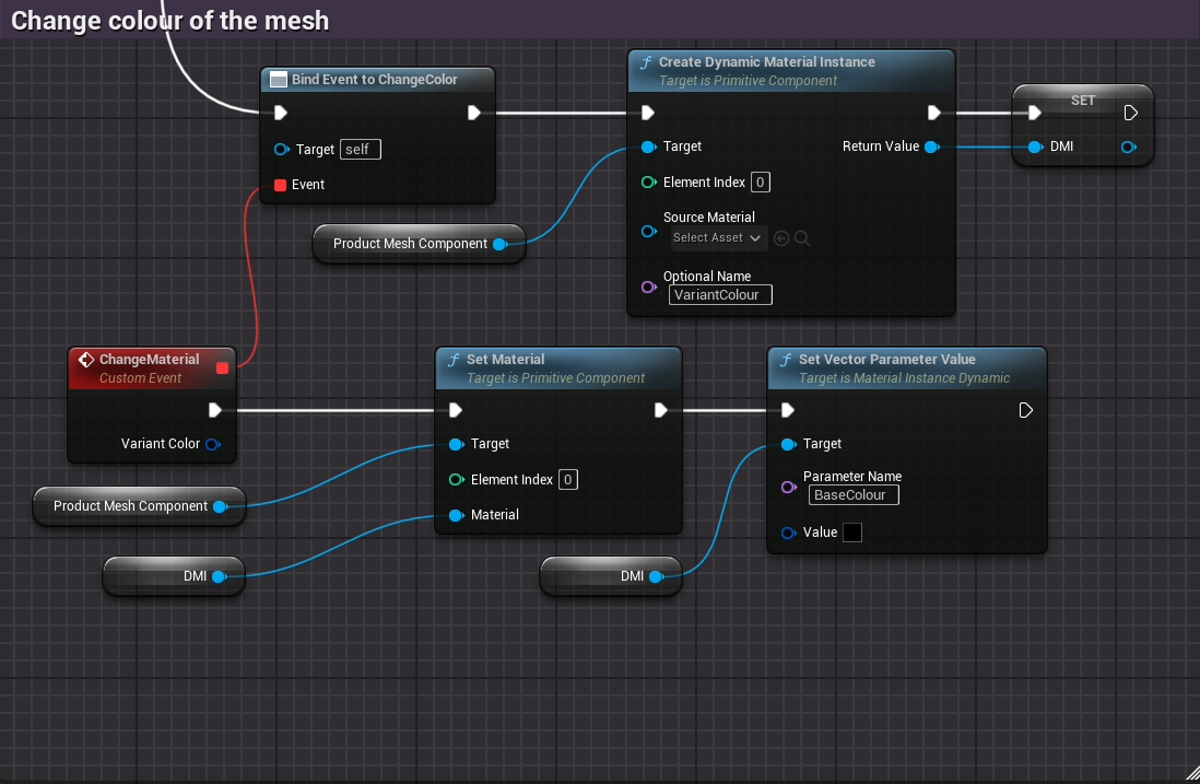 Variant Logic Example